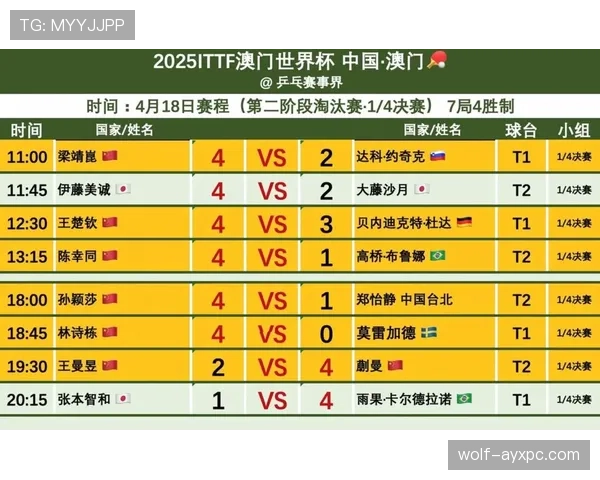 2026世界杯最新资格判定详解 2026世界杯最新资格判定详解
