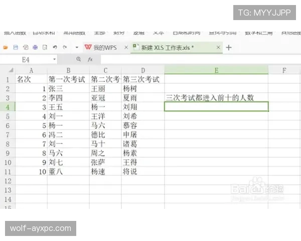 换人次数规则:比赛最多人数与换人窗口说明 换人次数规则:比赛最多人数与换人窗口说明