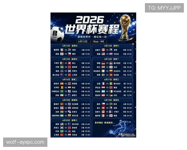 巴拿马2026世界杯赛程前瞻:晋级前景与小组赛对手分析 巴拿马2026世界杯赛程前瞻:晋级前景与小组赛对手分析