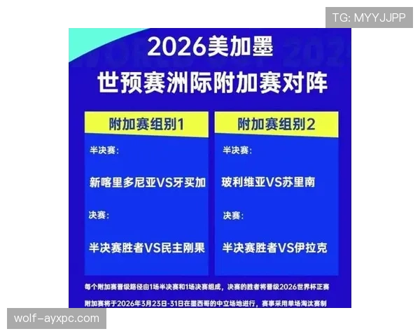 2026世界杯最依赖单一核心球队预测 2026世界杯最依赖单一核心球队预测