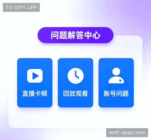 问题索引表